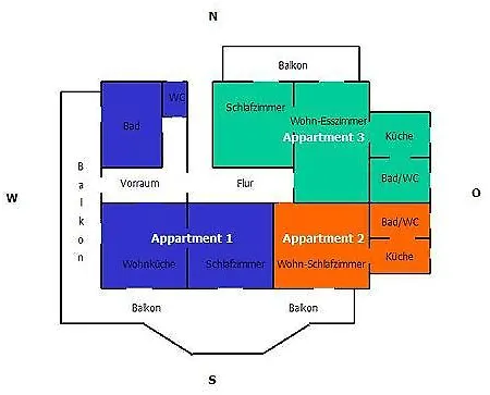 Apartamento Gastehaus Margarethe